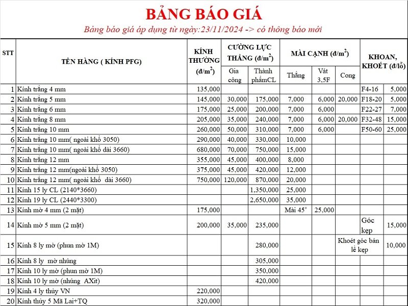 Bảng giá kính cường lực Nhựt Mỹ tháng 11/2024